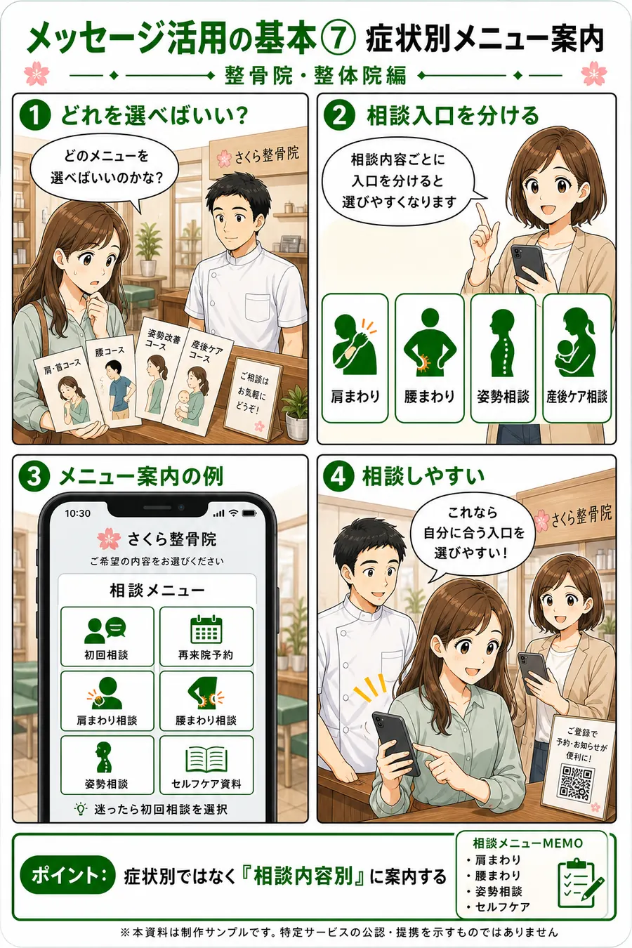 整骨院・整体院向け メッセージ活用資料 7ページ