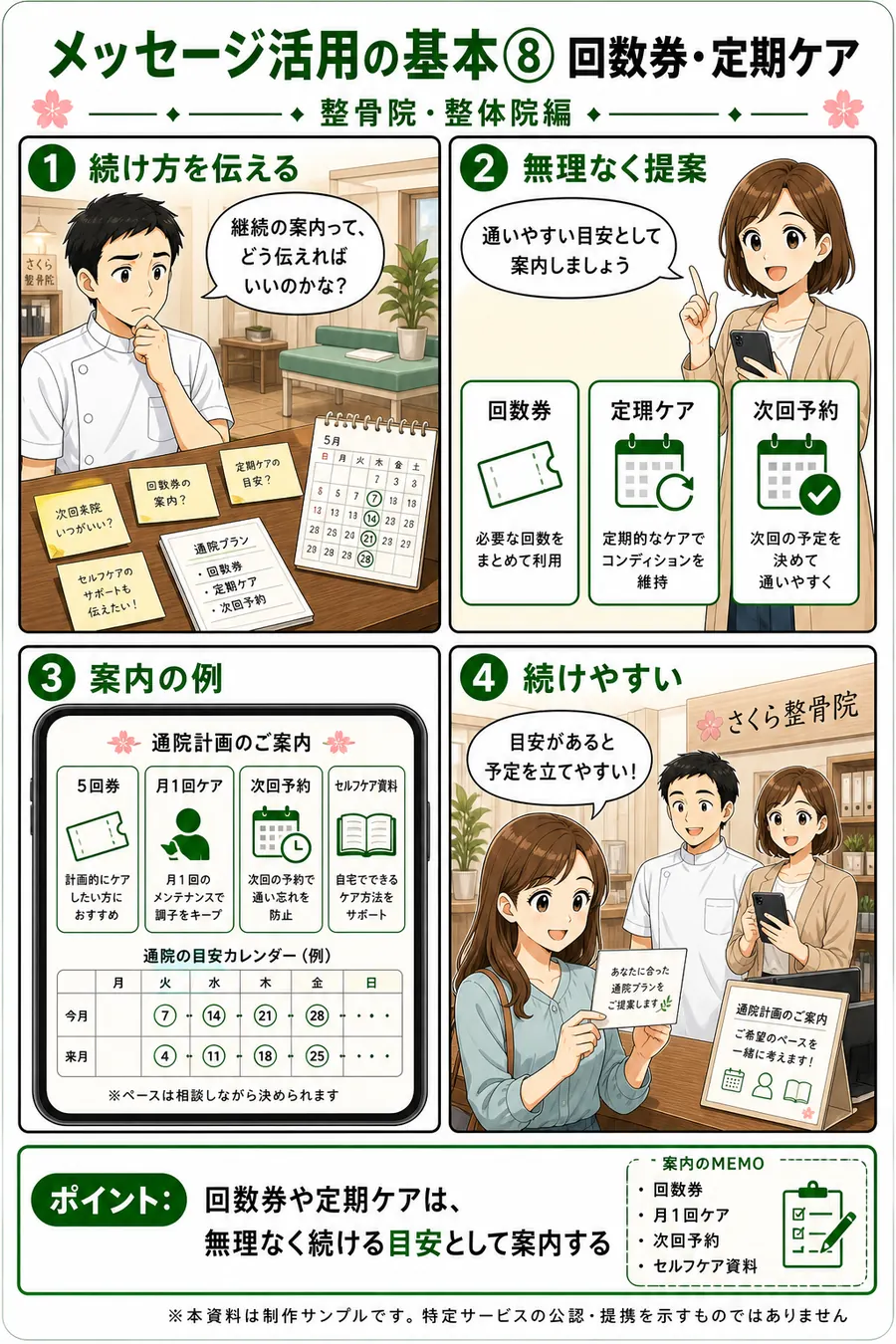 整骨院・整体院向け メッセージ活用資料 8ページ