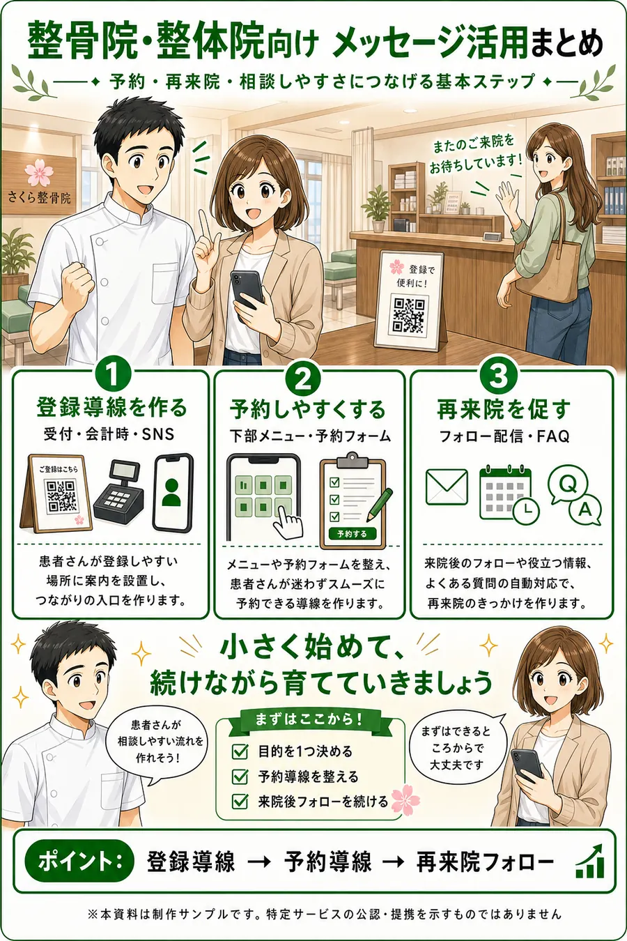 整骨院・整体院向け メッセージ活用資料 11ページ
